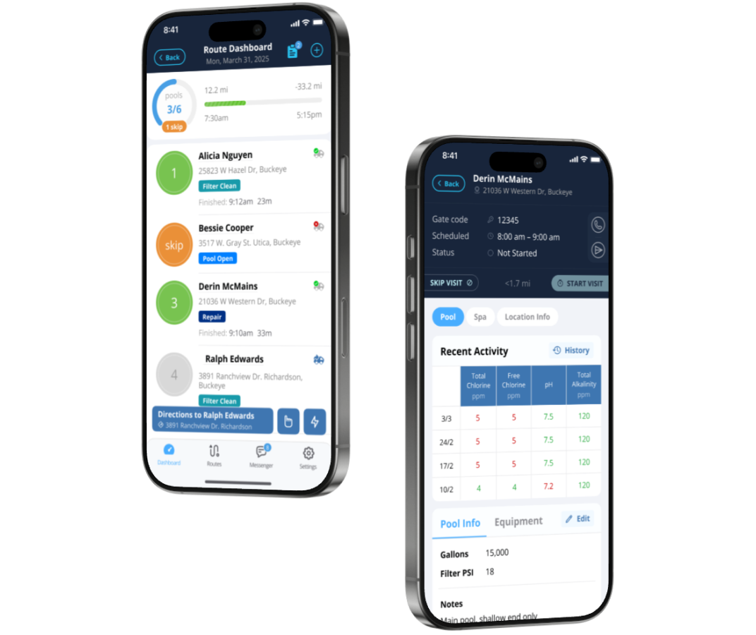 Technician tracking mobile screens